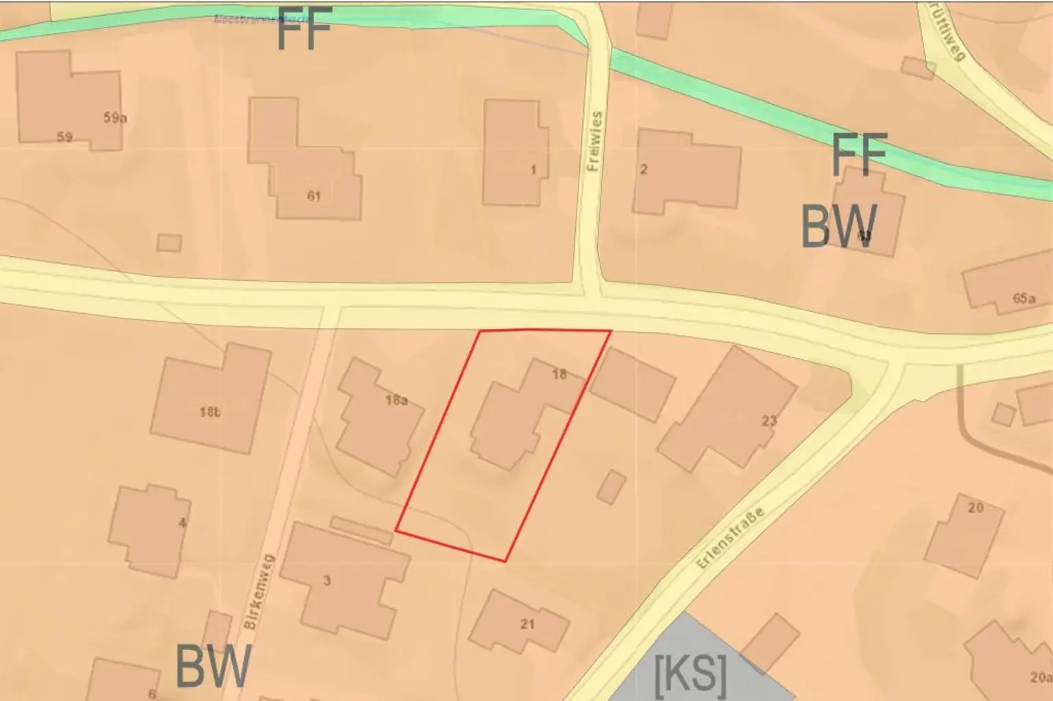 Ein Platz mit Potenzial – Einfamilienhaus in bester Lage von Klaus