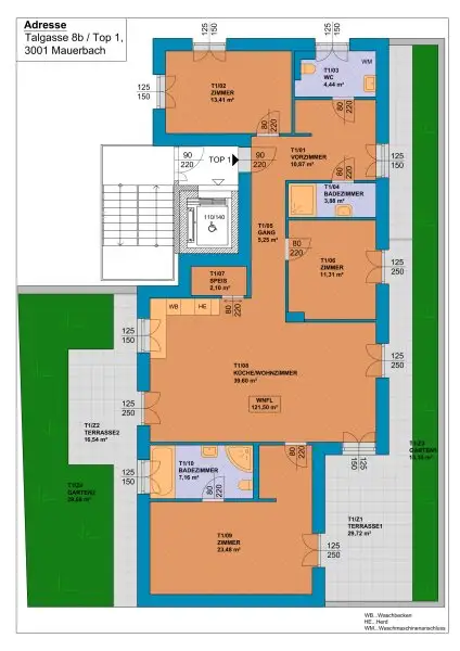 Plan
