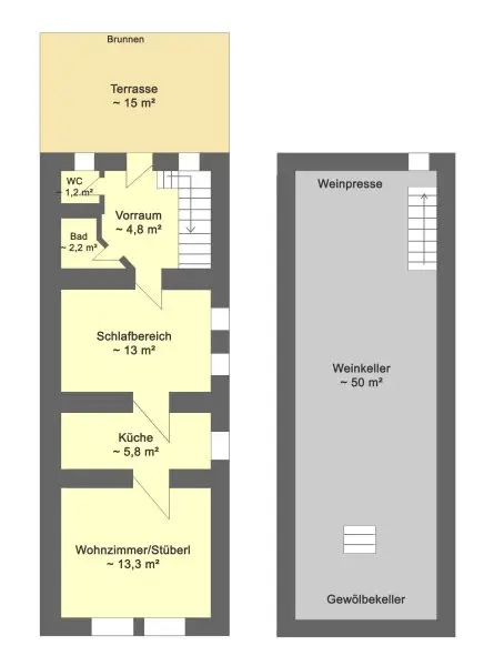 Einmalig! Stilvolle Premium-Residenz mit altem Weinhaus am Neusiedler See