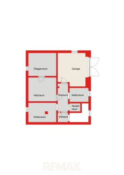 Plan KG