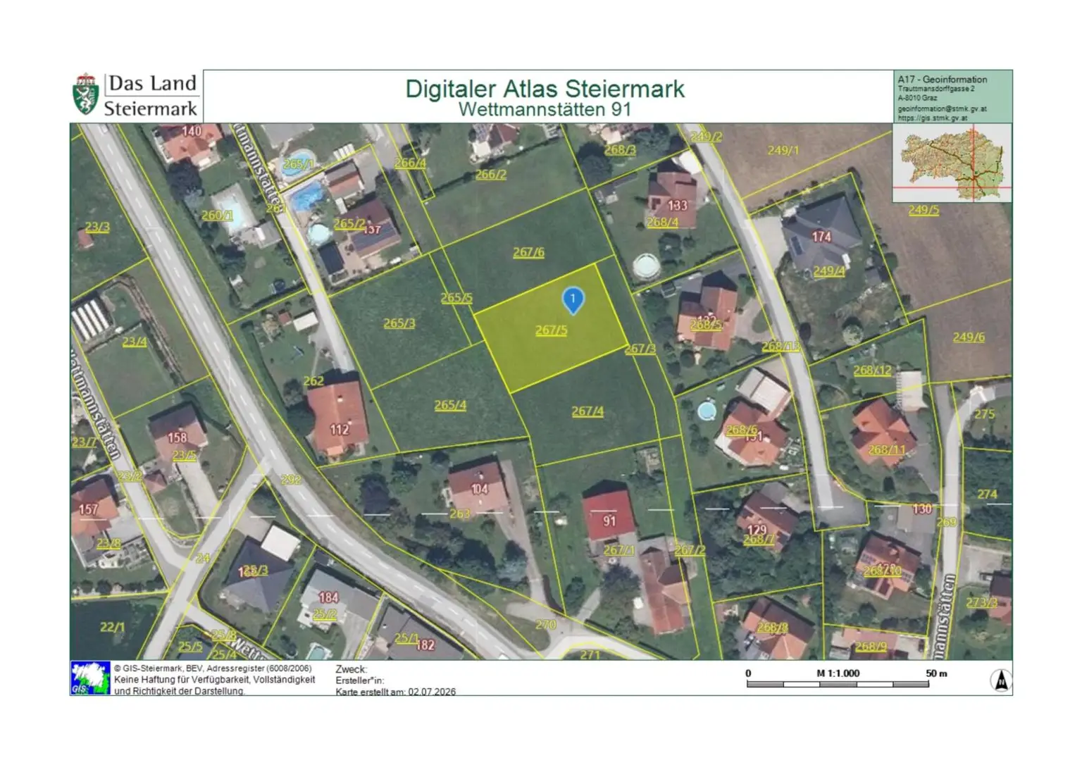 GIS