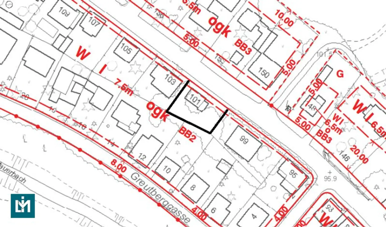 Flächenwidmungsplan