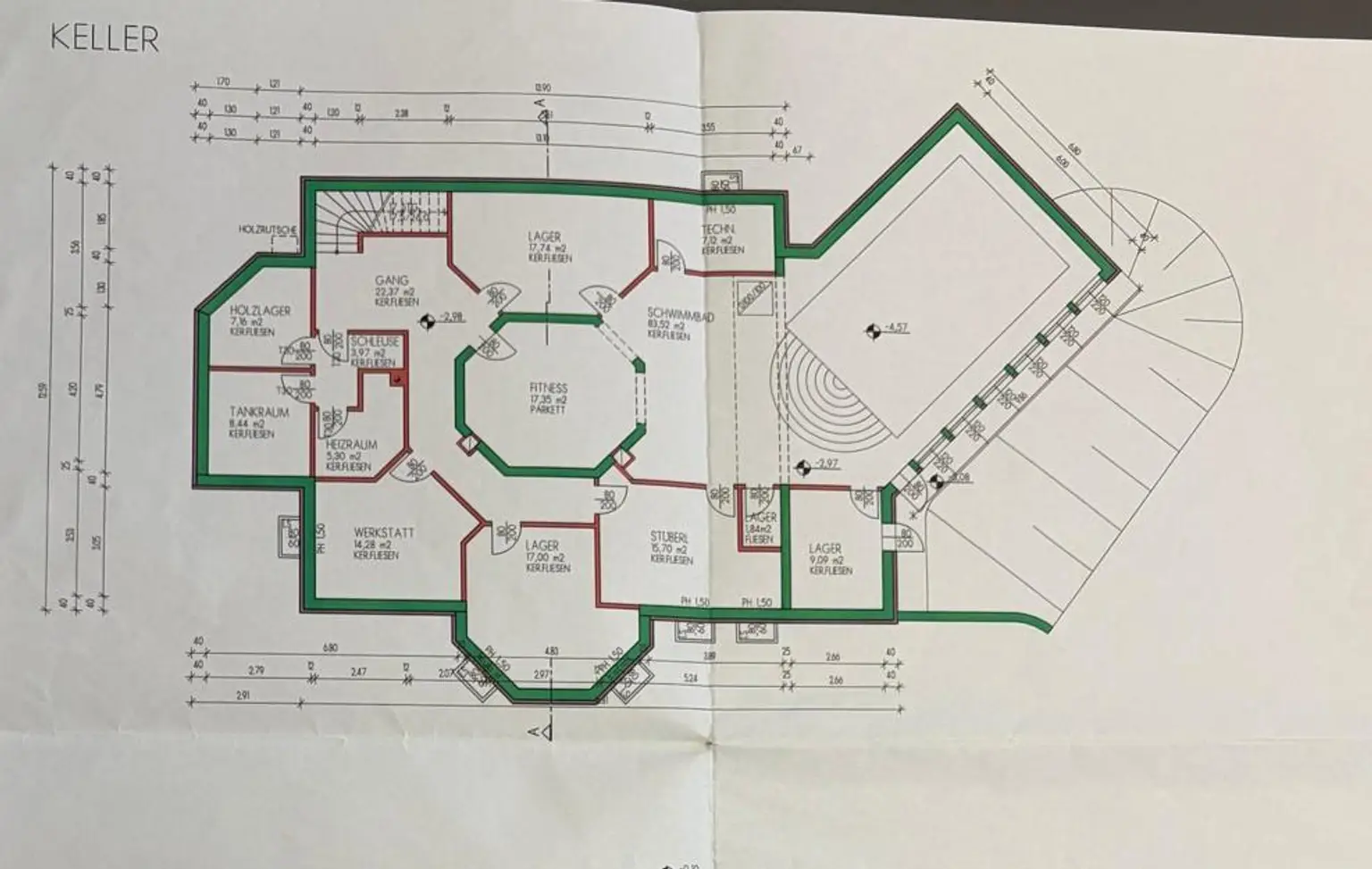 Plan Keller