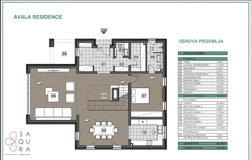Exclusive Villas on Avala – A Masterpiece of Luxury and Nature