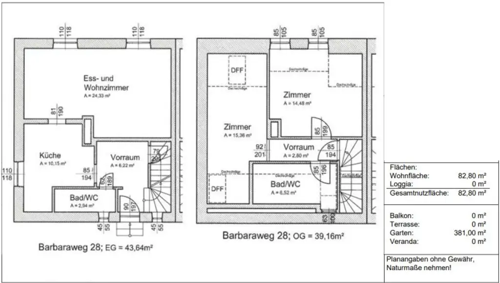 Plan
