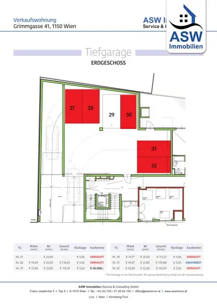 Schöne 2-Zimmerwohnung in zentraler Lage - befristet vermietet