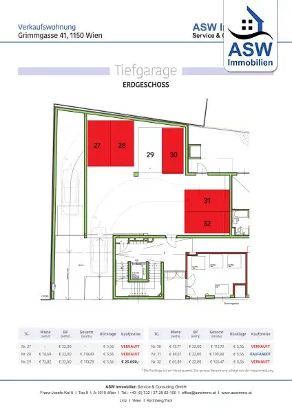 Schöne 2-Zimmerwohnung in zentraler Lage - befristet vermietet