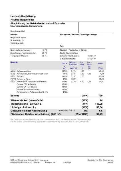 Feldkirchen Stadt - BJ 2018  ein Familien Haus 170 m² mit Garten und Carport mit 590 m² Grund– nähe medQuartier-Ärztehaus, HAK & BH Feldkirchen