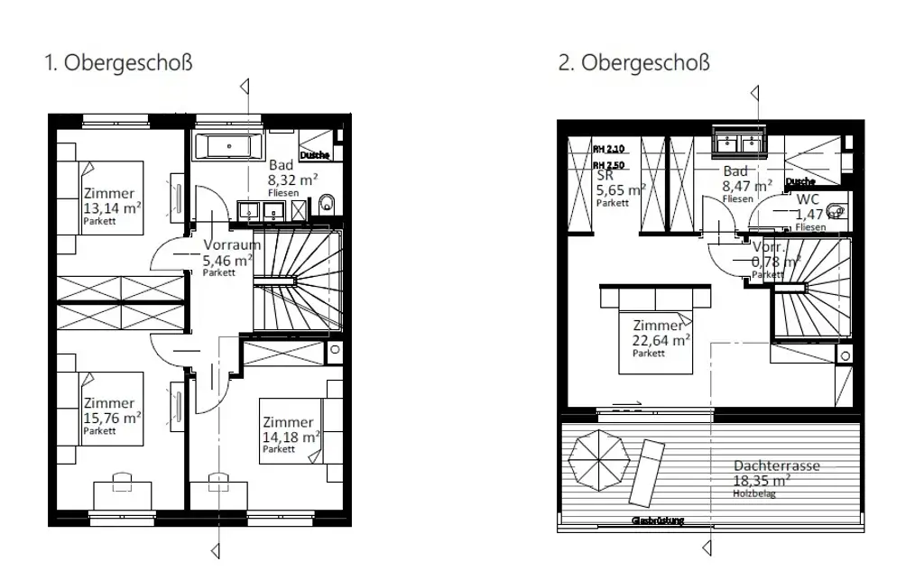 Plan 2
