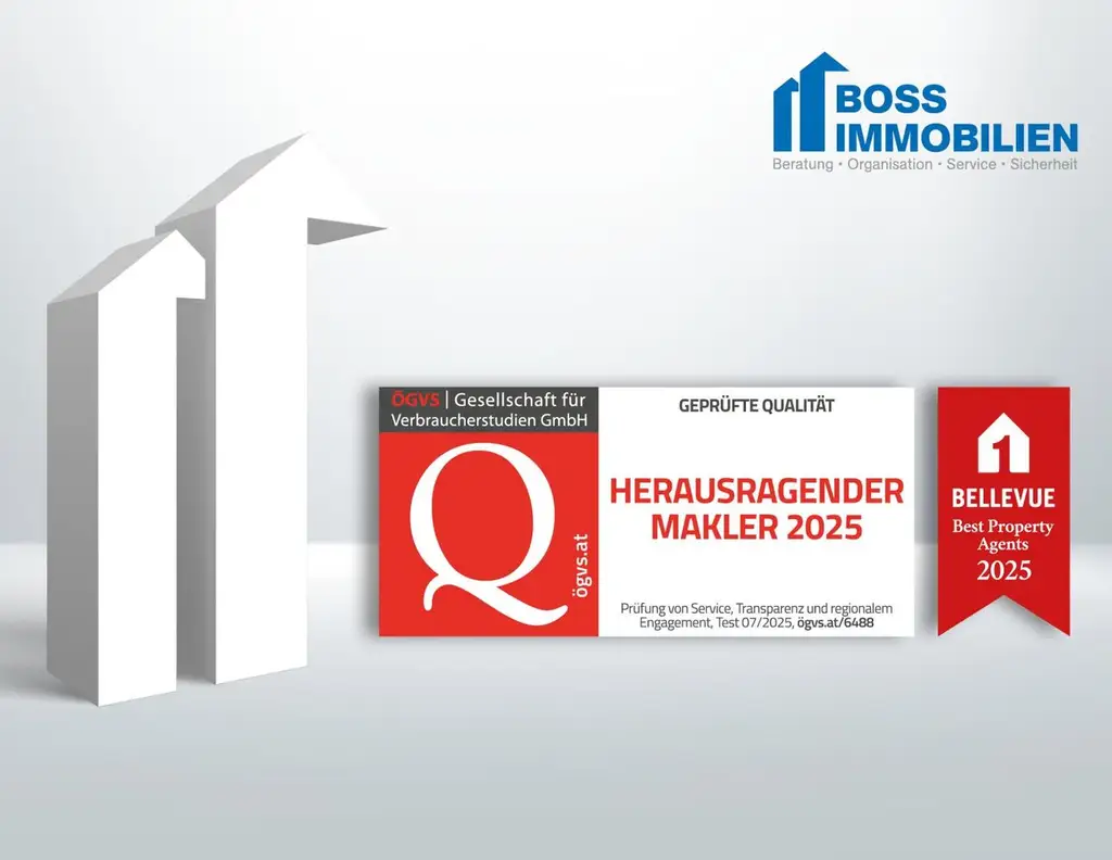 Ihr Baugrundstück in Siedlungslage