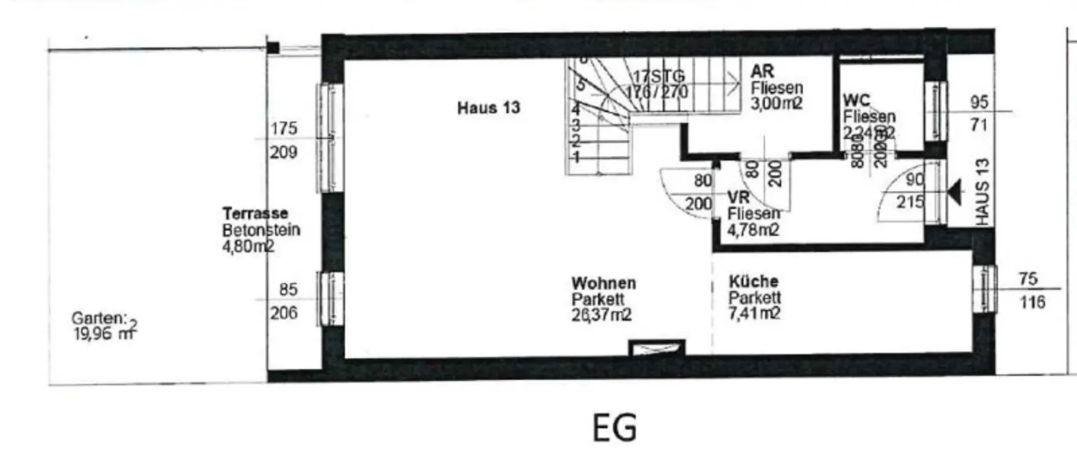 EG