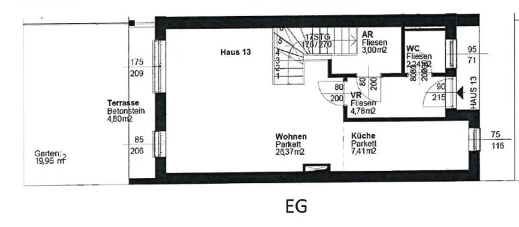 EG