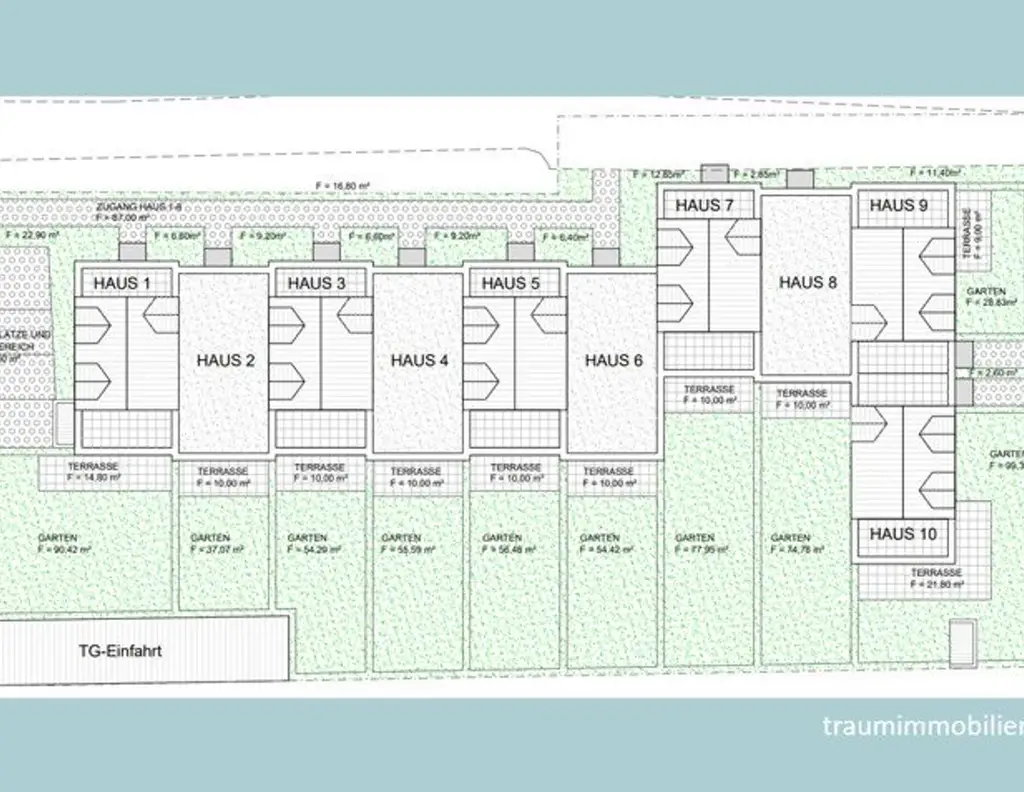 NEUES BAUTRÄGERPROJEKT BAUBEWILLIGT