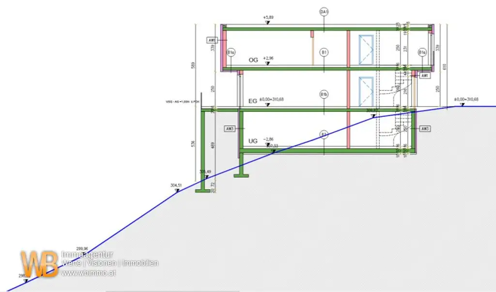 Absolute Ruhelage! Fertige Bauplanung ! Waldrandlage, 463m² in Loipersbach