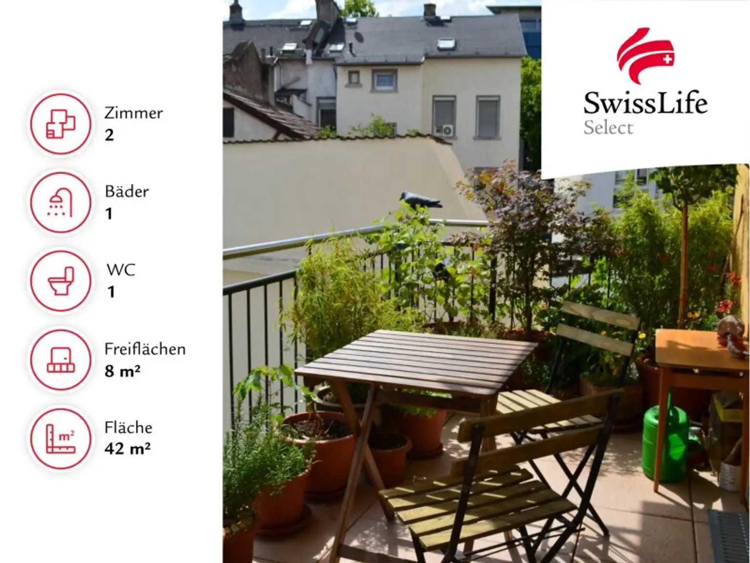 Gürtelgalerie - LETZTE BALKONWOHNUNG im Innenhof!