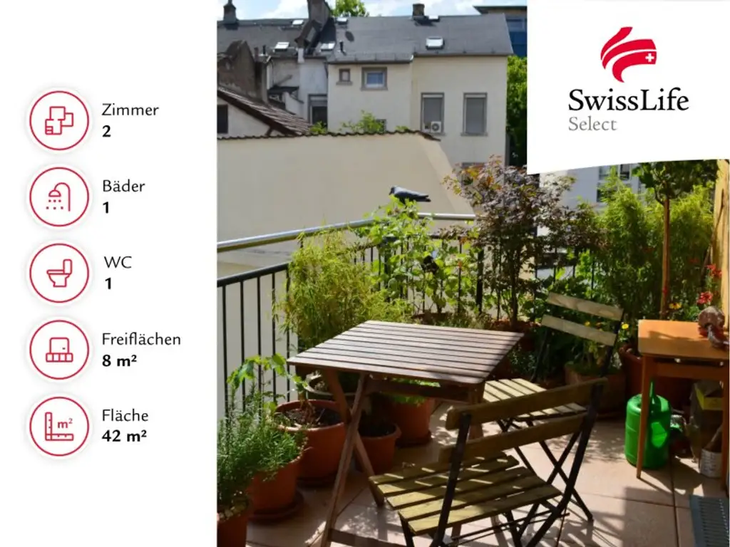 Gürtelgalerie - LETZTE BALKONWOHNUNG im Innenhof!