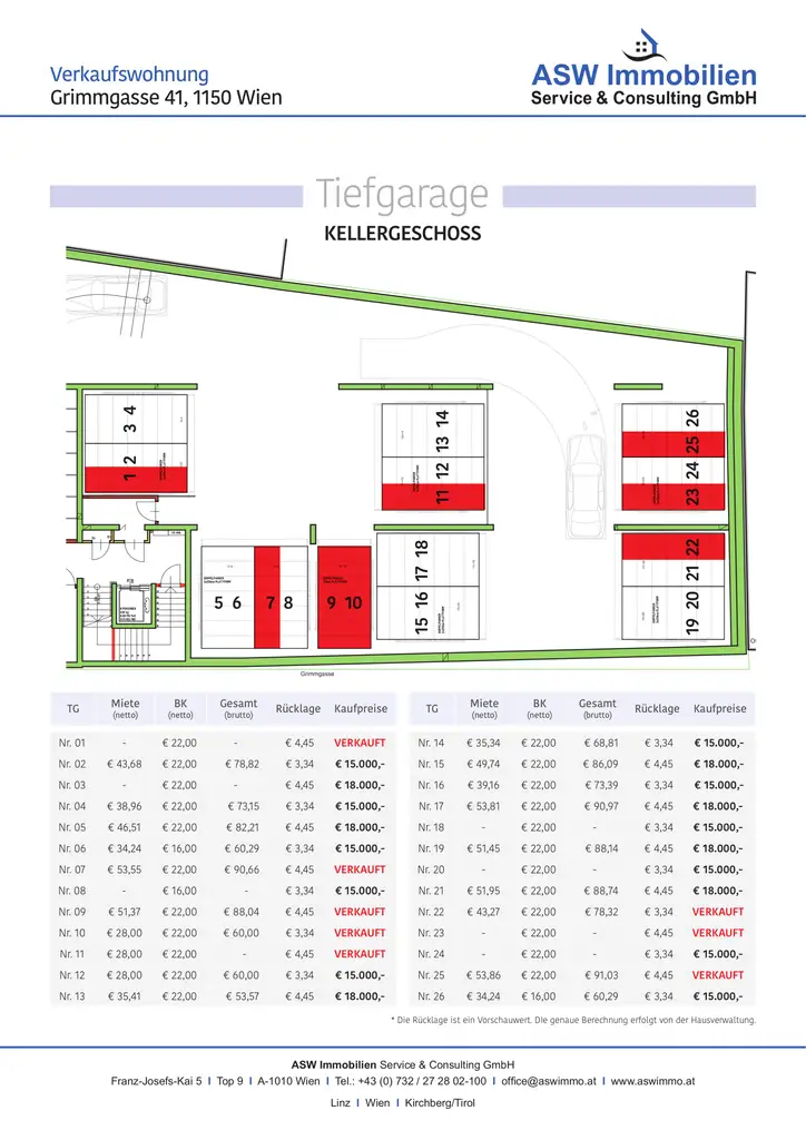 Plan 2