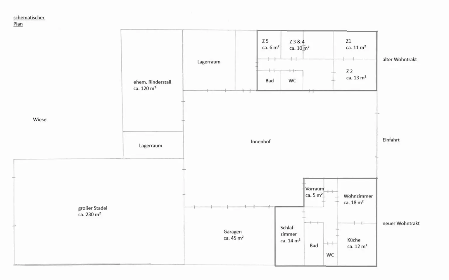 schematischer Plan