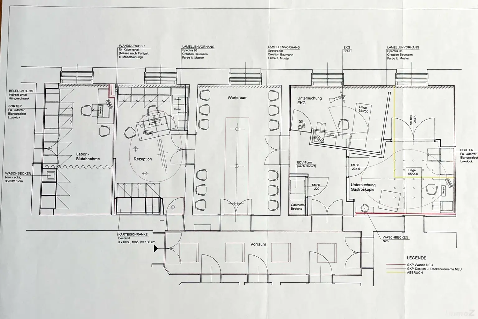 Plan I - Top 7