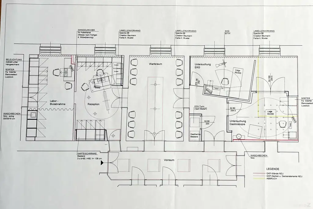 Plan I - Top 7
