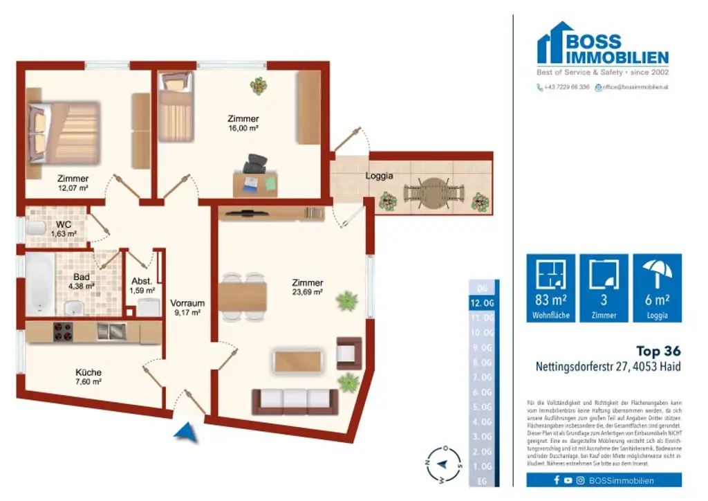 Grundriss Nettingsdorferstr. 27 Top 36