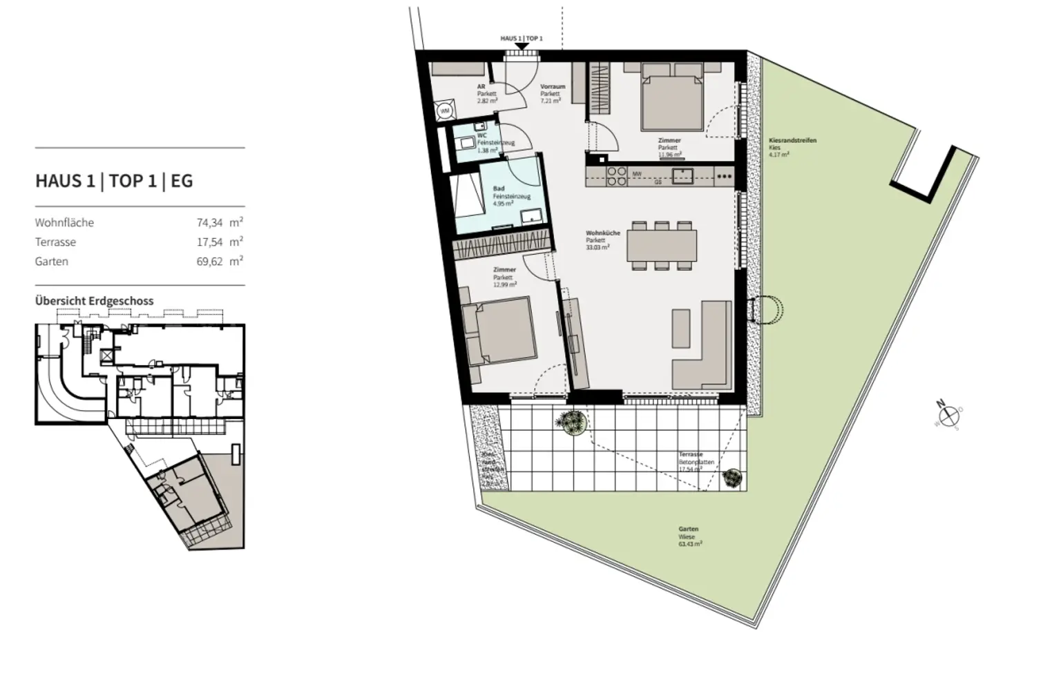 HAUS 1 TOP 1 EG | ++ GRÜNES WOHNGLÜCK ++ 3-Zimmer-Gartenwohnung im PROJEKT KARL74 | Prima Service Immobilien