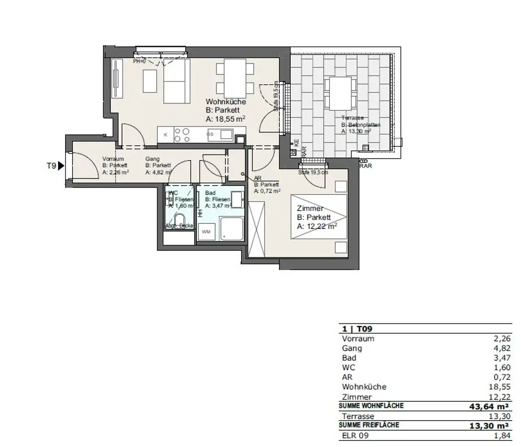 Plan 1