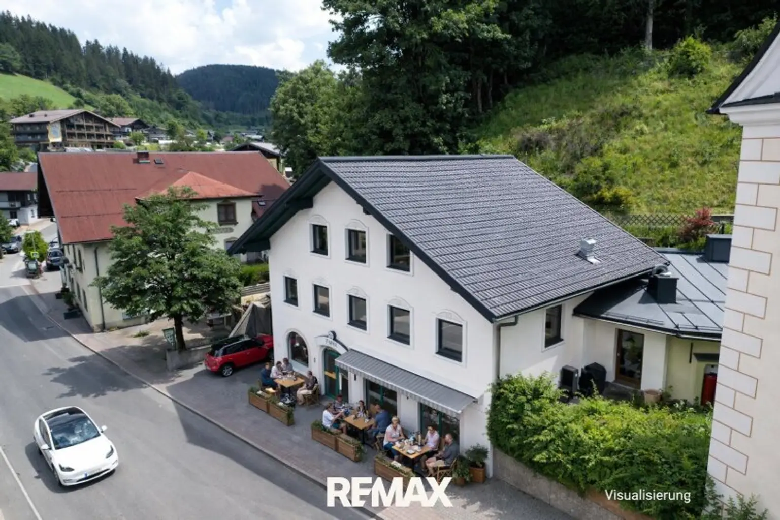 Visualisierung