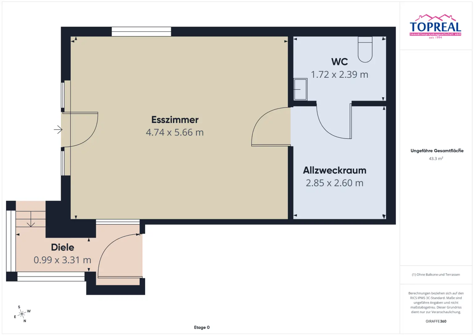 Grundriss EG