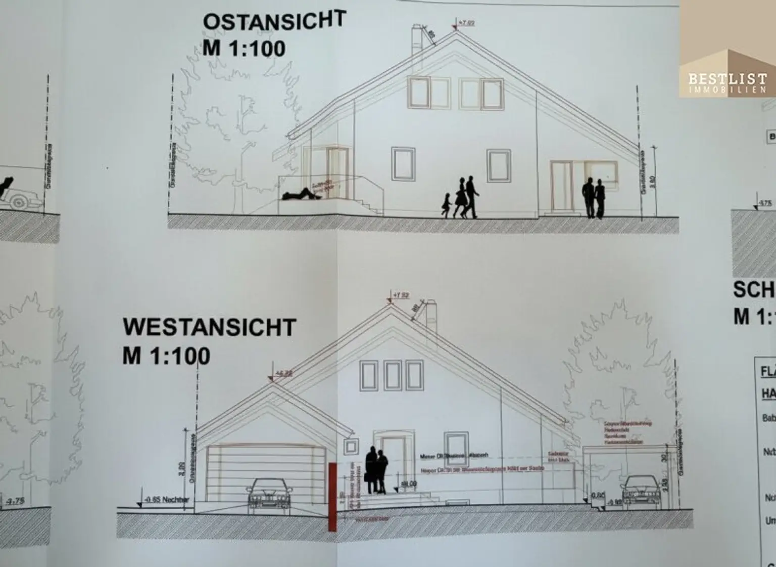 Aigen: Traumhaus mit Garten & Solaranlage