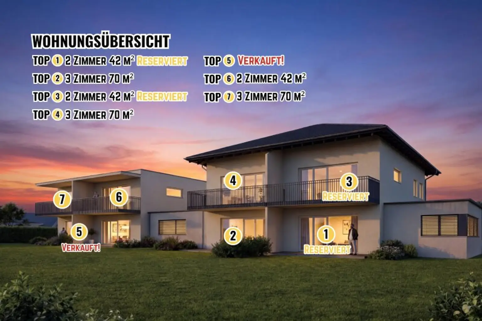 NEUBAU! Moderne, sonnige und ruhige 3 Zimmer Wohnung plus 13,85m² Balkon in Waidmannsdorf - Schubertstraße