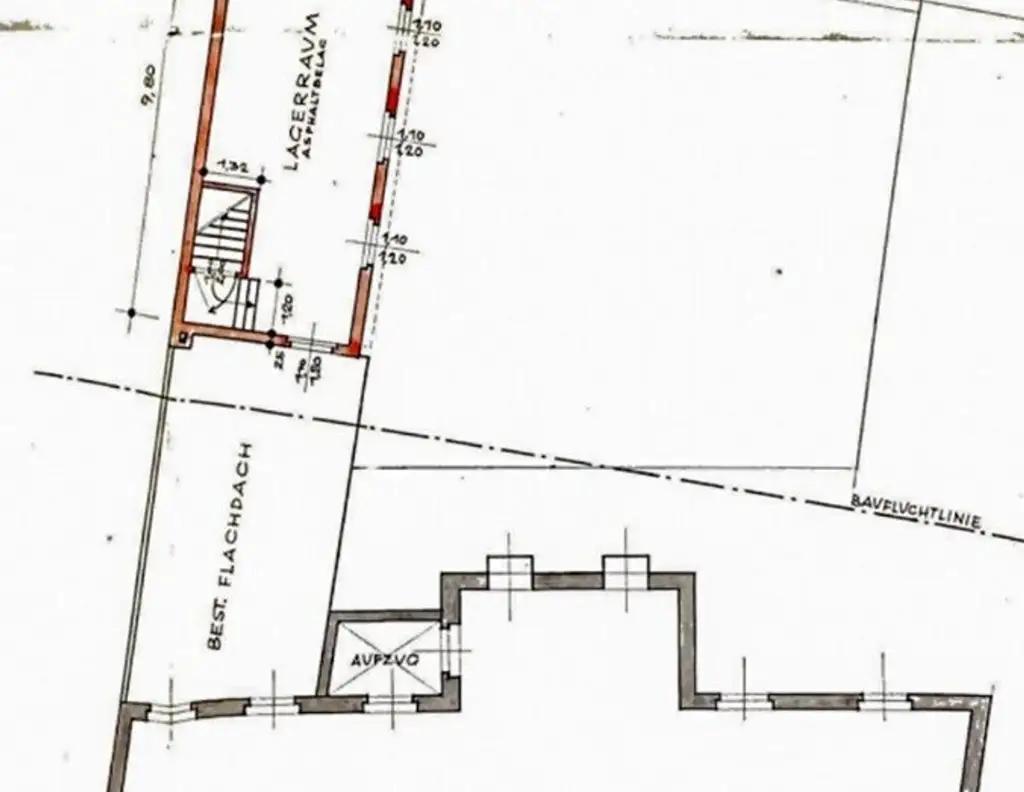 GRUNDSTÜCK MIT ALTBESTAND UND ERHEBLICHEM ENTWICKLUNGSPOTENZIAL / NÄHE EINKAUFSZENTRUM HERNALS
