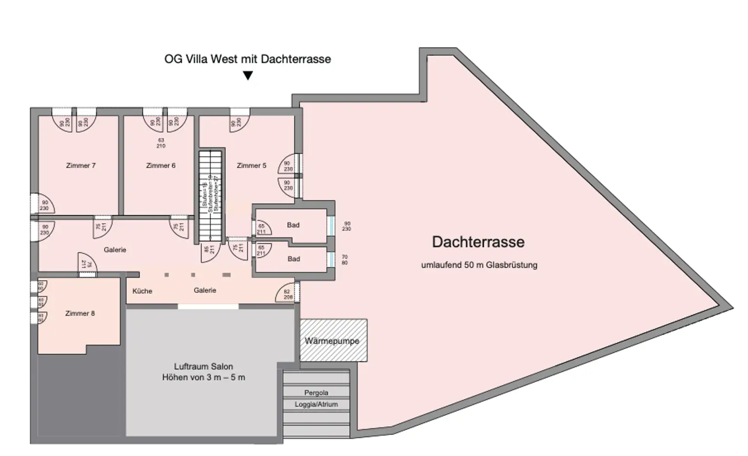 Villa Neuhaus – Wohnen, Arbeiten und Vorsorgen in einem einzigartigen Ensemble