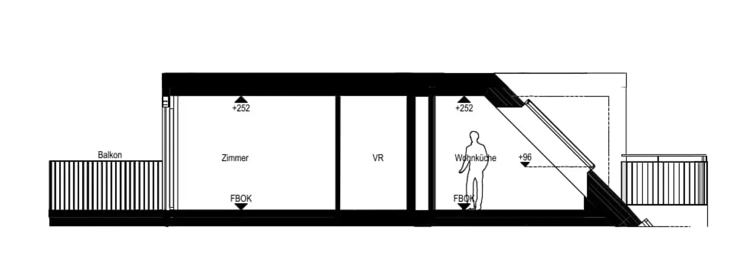 "Wohnoase Siebenbrunnengasse 44 - DACHGESCHOSS DELUXE - Nachhaltig. Ruhig. Besonders."
