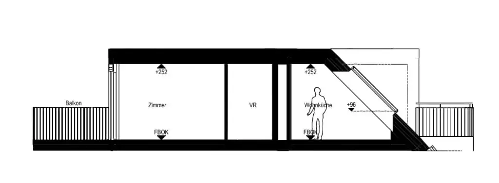 "Wohnoase Siebenbrunnengasse 44 - DACHGESCHOSS DELUXE - Nachhaltig. Ruhig. Besonders."