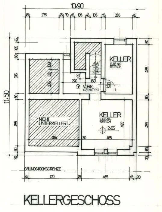 Plan Keller