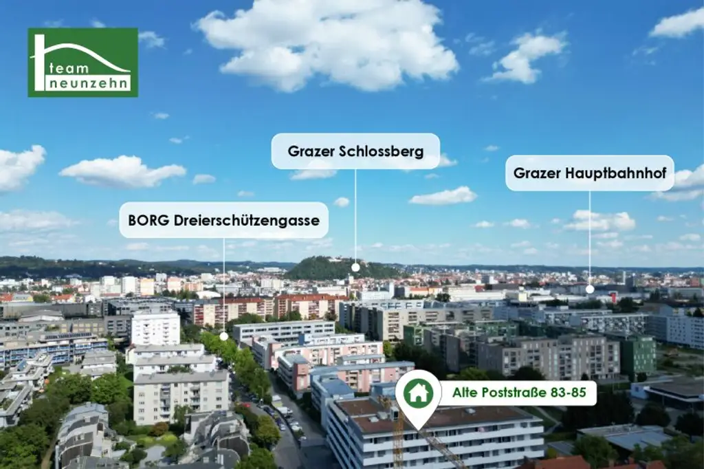 PROVISIONSFREI - Smarte Wohnungen in zentraler Lage im Bezirk Lend. - WOHNTRAUM