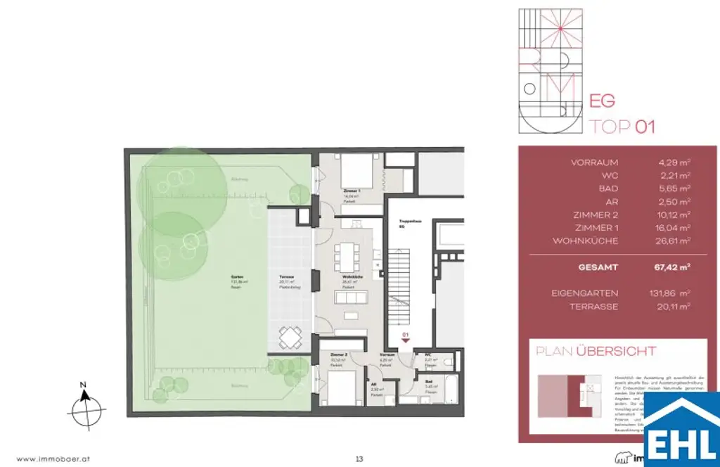 Plan