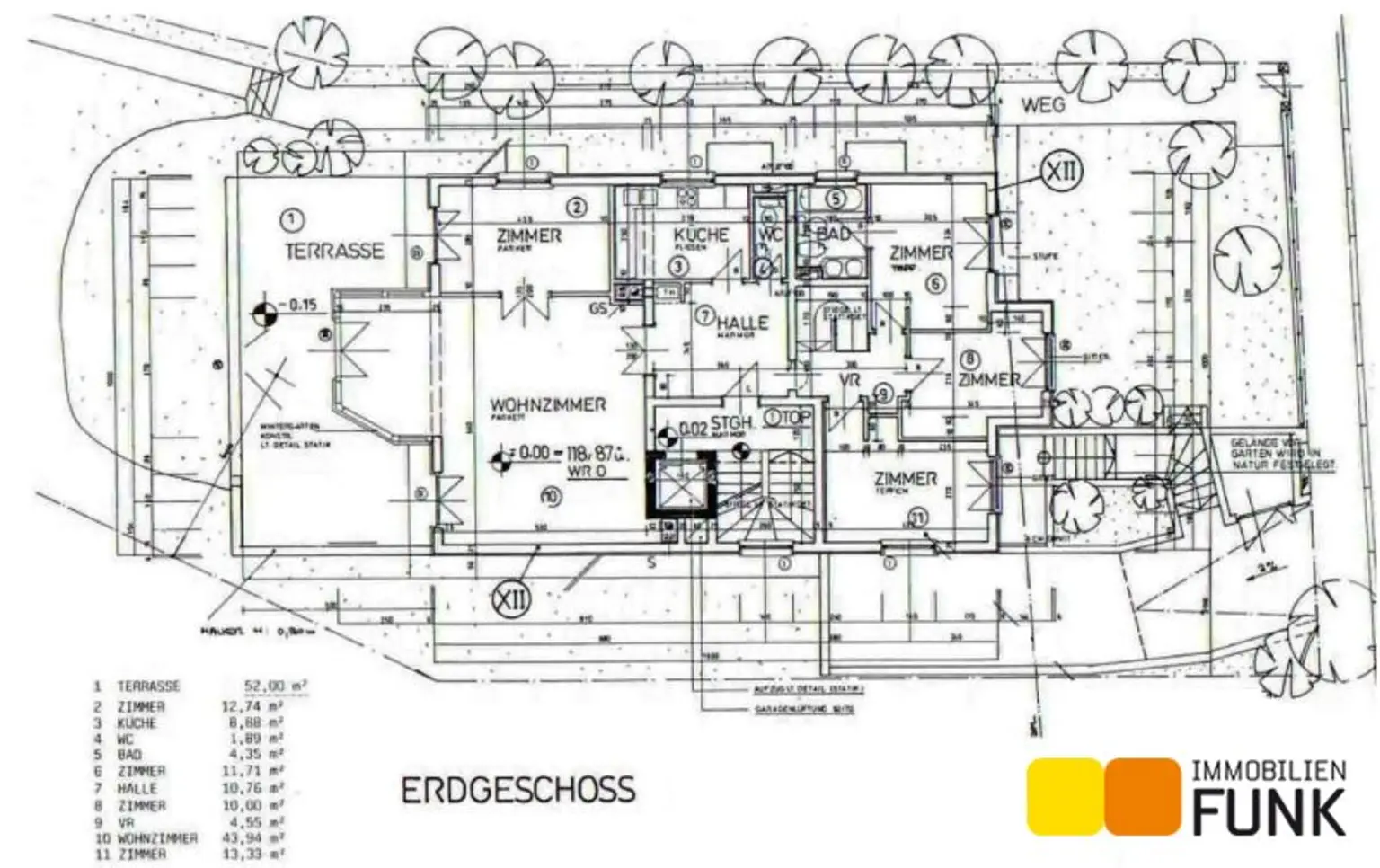 5-Zimmer Gartenwohnung mit 2-Zimmer-Einliegerwohnung