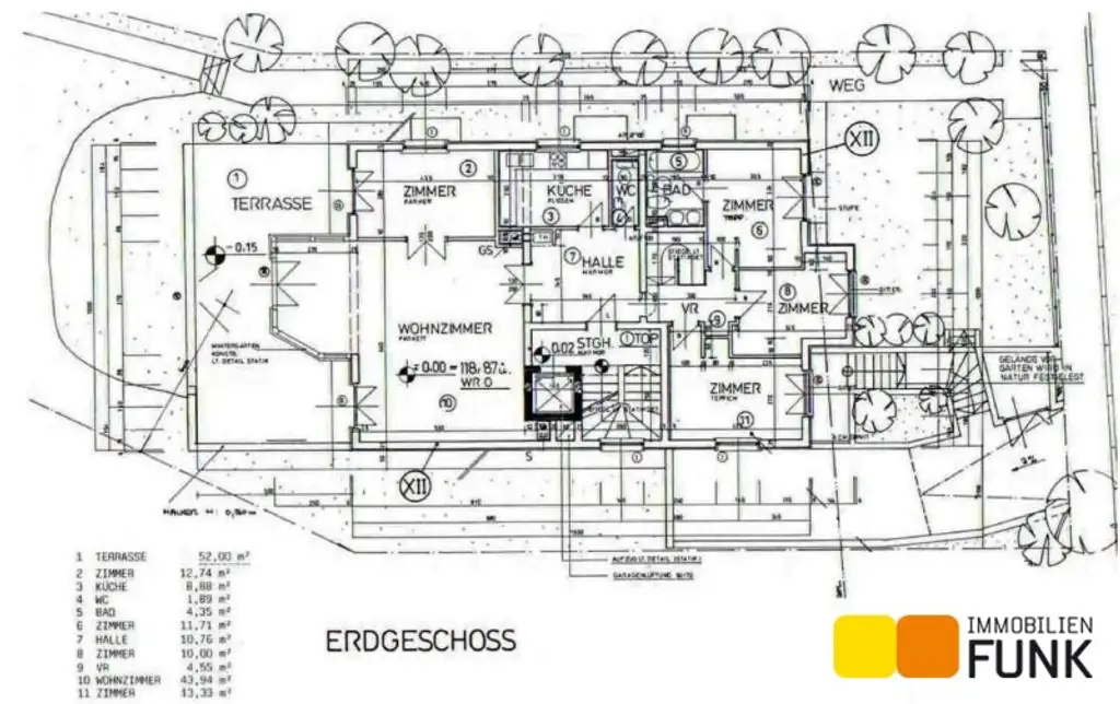 5-Zimmer Gartenwohnung mit 2-Zimmer-Einliegerwohnung