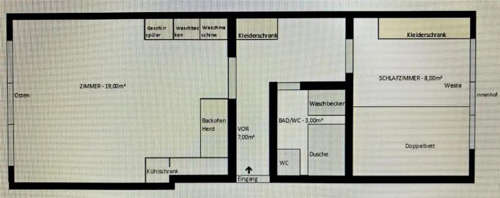 ENTZÜCKENDE 2 - ZIMMERWOHNUNG IN TOP LAGE!