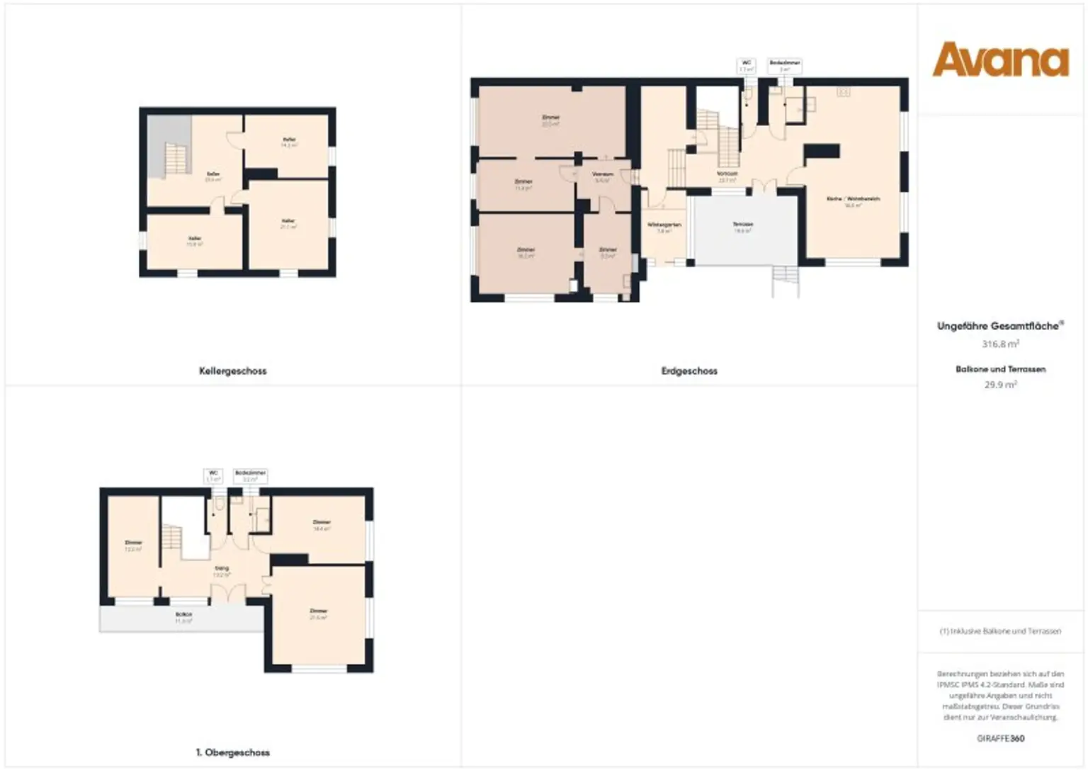 8 Zimmer Einfamilienhaus in Gänserndorf Stadt | 2.068 m² großes Grundstück