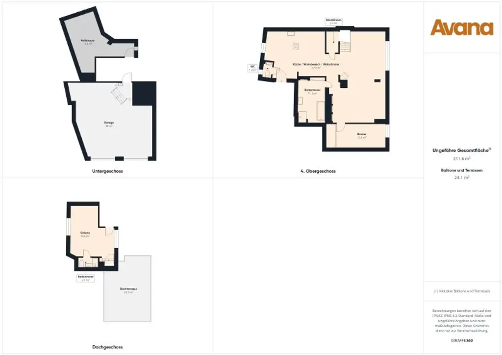 3-Zimmer Dachgeschosswohnung im 18. Bezirk mit Wienblick & zwei Garagenplätzen