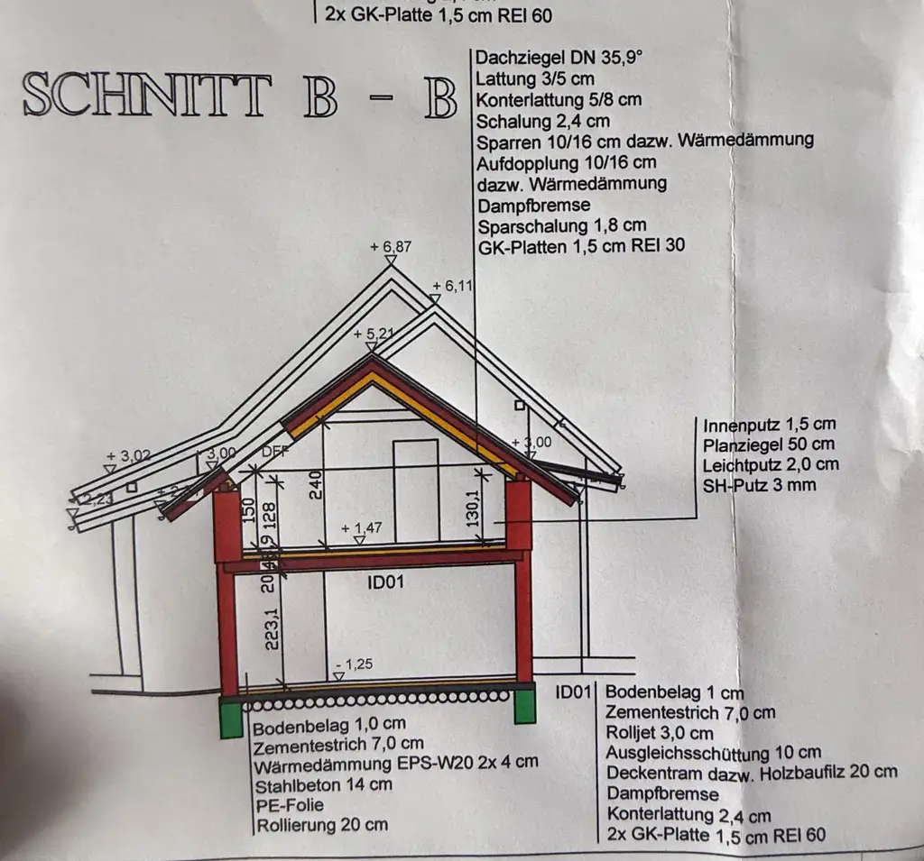 Einfamilienhaus in Ybbs - neuer Wohntrakt zum Fertigstellen inklusive!