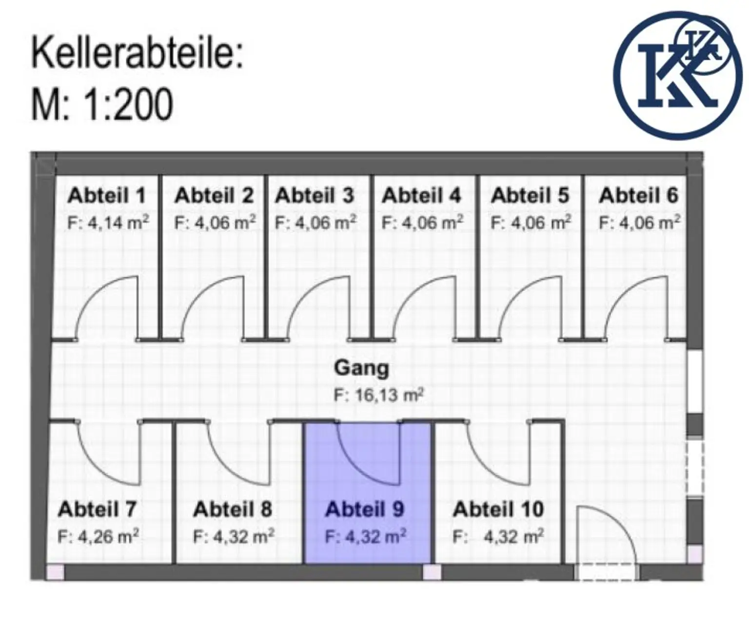 Keller 9