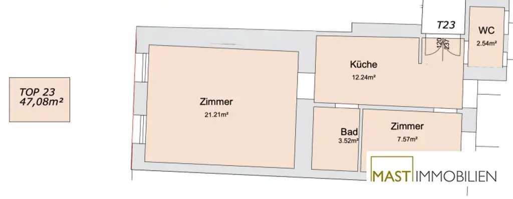 *Neu*  Wohnen am Clemens-Hofbauer-Park – Charmante 2-Zimmer-Altbauwohnung