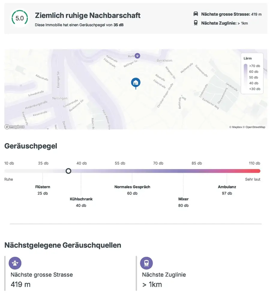 Ruhige Nachbarschaft