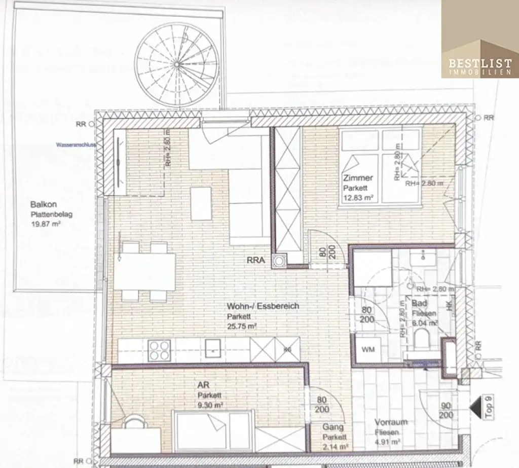 Plan