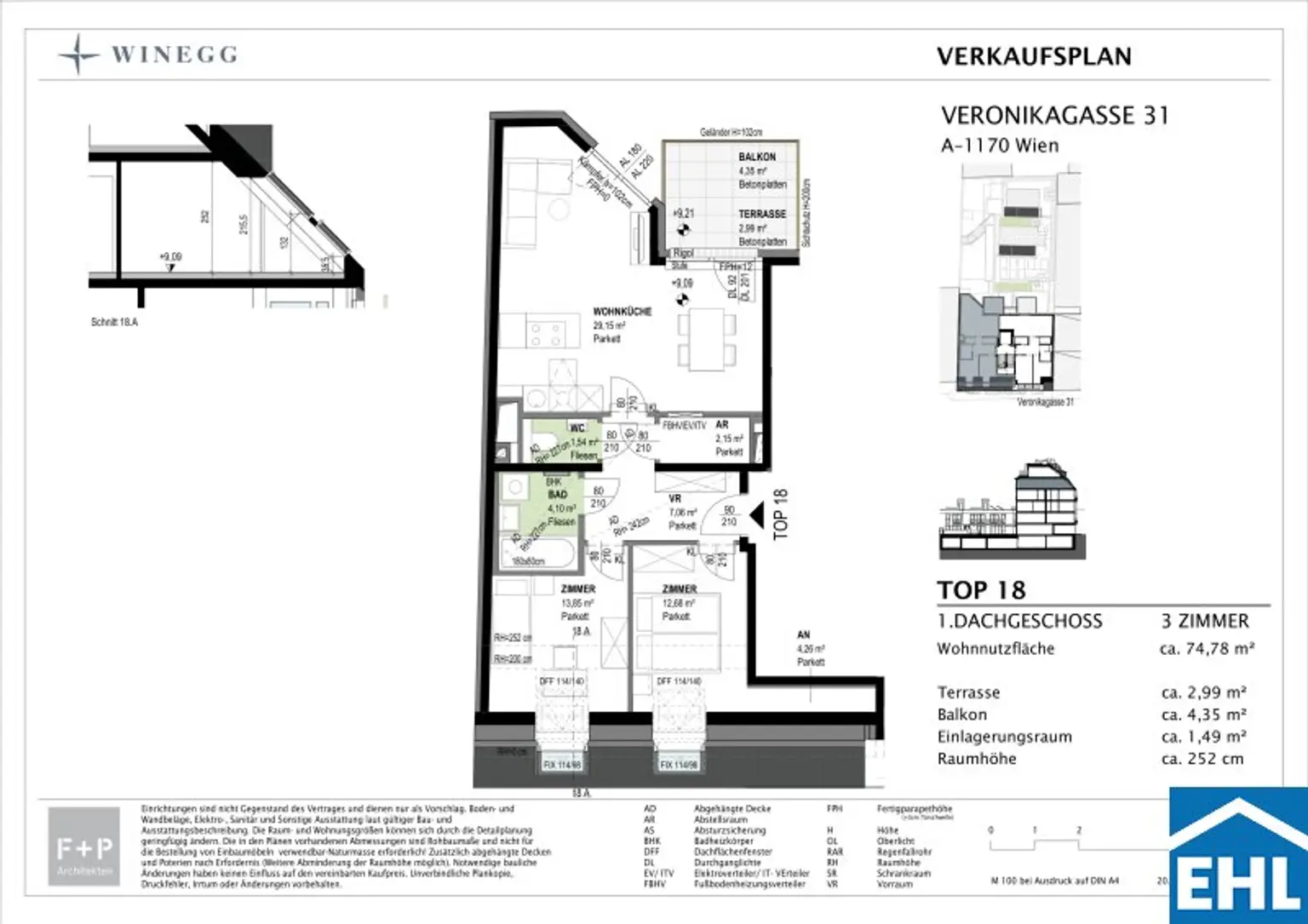 Nachhaltigkeit und Stil: Perfekte Vorsorgewohnungen in Ottakring