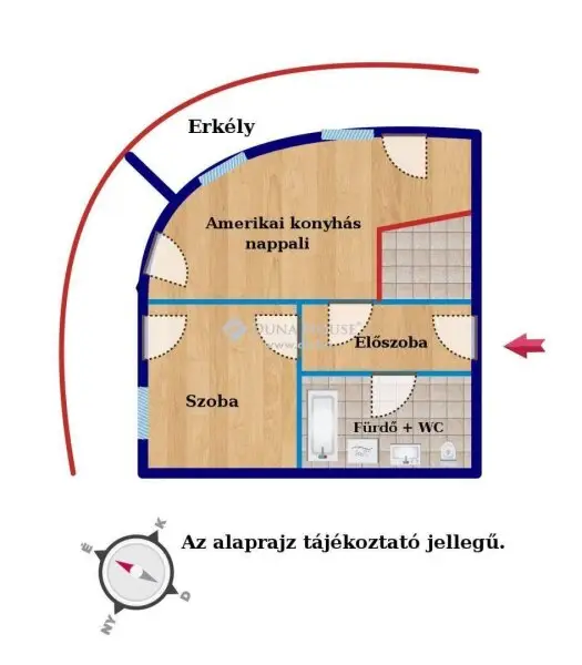 Layout